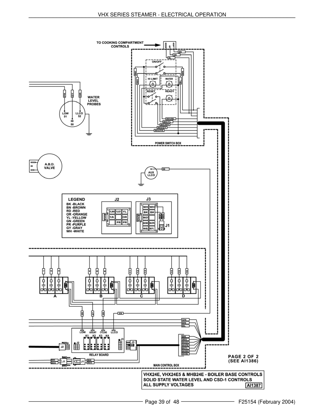 Vulcan-Hart ML-126852, ML-126857, ML-126853, VHX24E5, MHB24E manual VHX Series Steamer Electrical Operation 