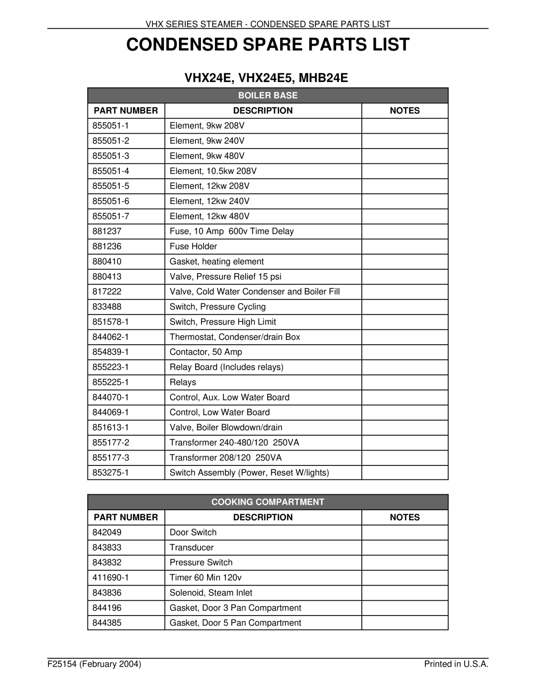 Vulcan-Hart ML-126857, ML-126853, ML-126852 Condensed Spare Parts List, VHX24E, VHX24E5, MHB24E, Part Number Description 