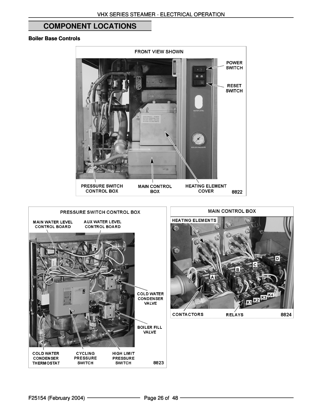 Vulcan-Hart ML-126853, ML-126857, VHX24E5, MHB24E, ML-126852 manual Component Locations, Boiler Base Controls 