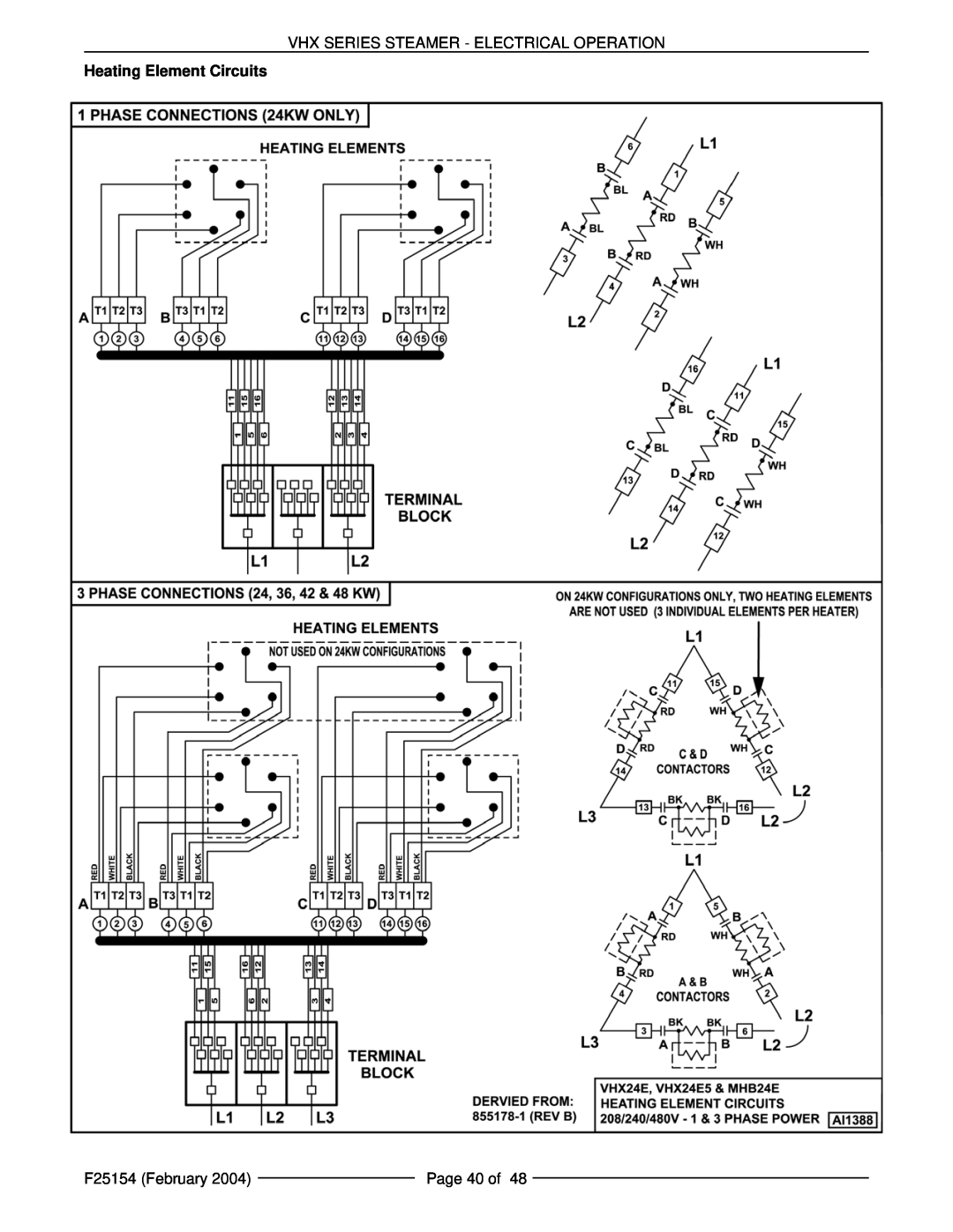 Vulcan-Hart ML-126857 Heating Element Circuits, Vhx Series Steamer - Electrical Operation, F25154 February, Page 40 of 