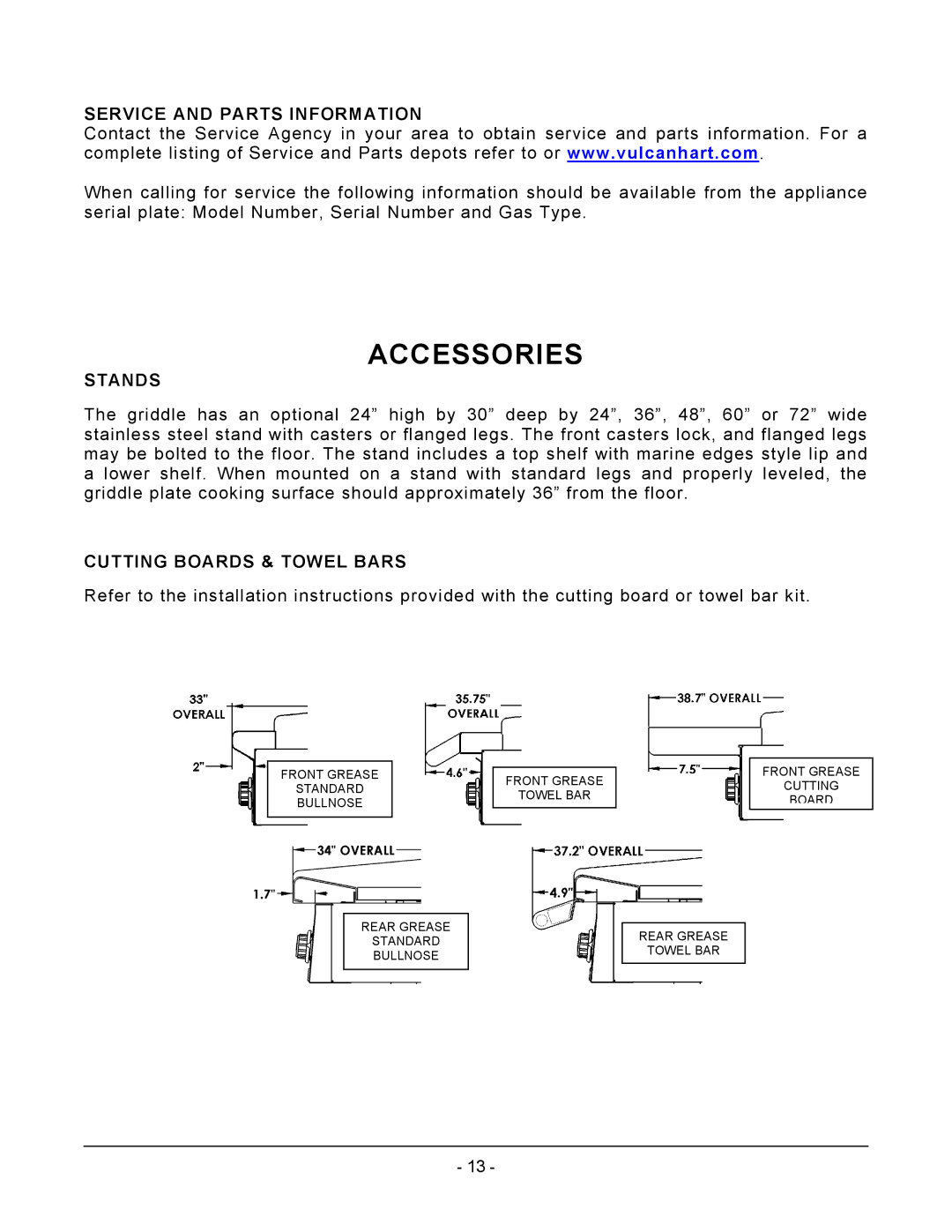 Vulcan-Hart ML-135313-972RX, ML-135310-936RX Accessories, Service and Parts Information, Cutting Boards & Towel Bars 