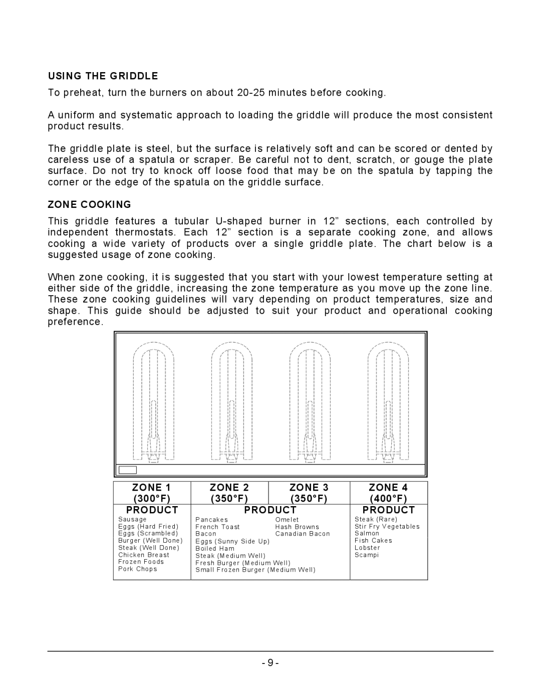 Vulcan-Hart ML-135311-948RX, ML-135310-936RX, ML-135309-924RX, ML-135312-960RX Using the Griddle, Zone Cooking, Product 