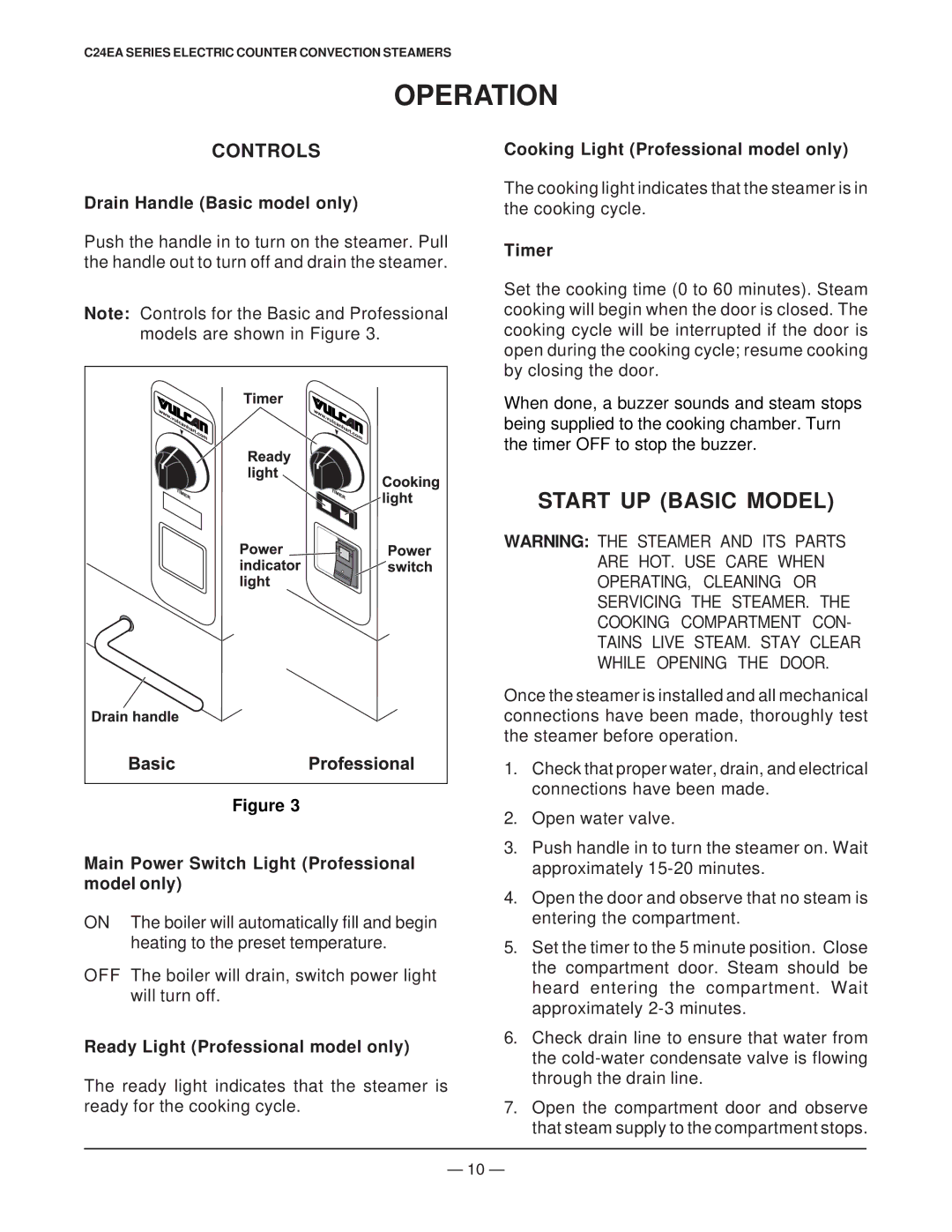 Vulcan-Hart ML 136047, ML 136045, ML 136038, ML 136048, ML 136046, ML 136037, ML 136044, ML 136043 Operation, Controls 