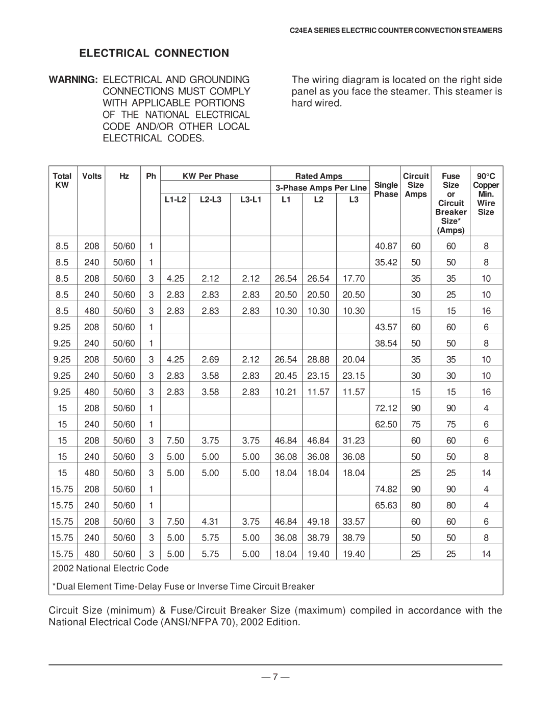 Vulcan-Hart ML 136043, ML 136045, ML 136038, ML 136047, ML 136048, ML 136046, ML 136037, ML 136044 Electrical Connection 