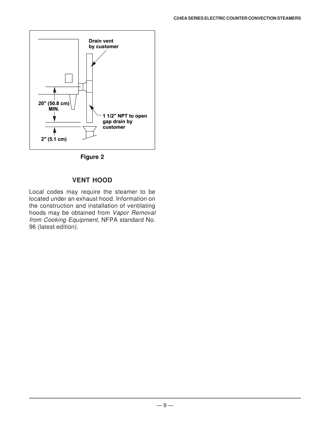 Vulcan-Hart ML 136038, ML 136045, ML 136047, ML 136048, ML 136046, ML 136037, ML 136044, ML 136043 operation manual Vent Hood 