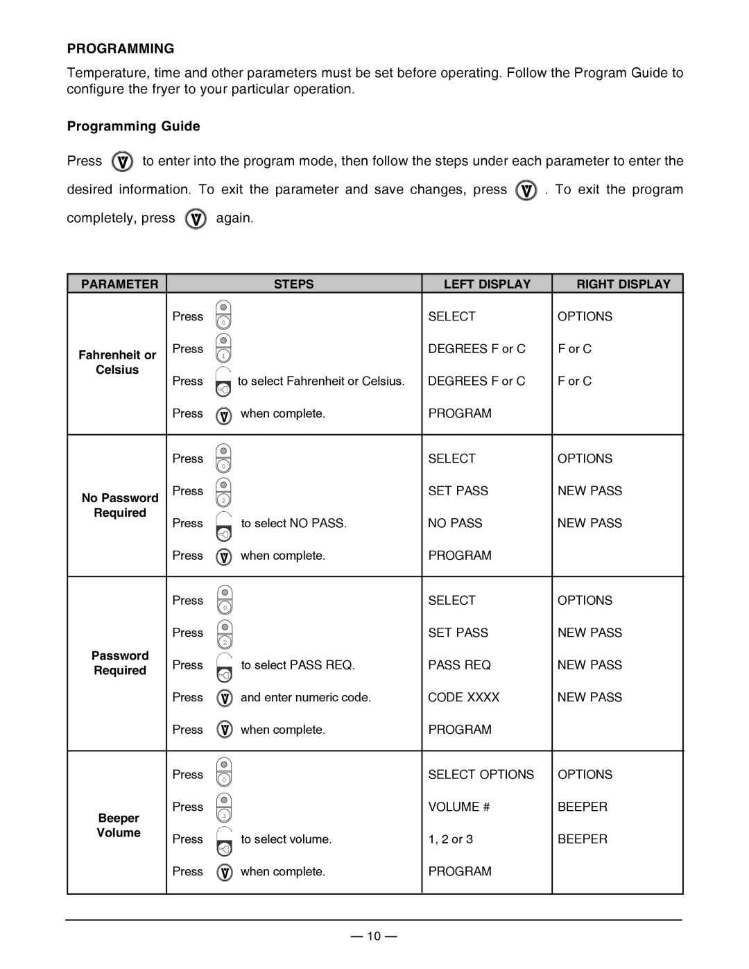 Vulcan-Hart ML-136497, ML-136499, ML-136498, ML-136496, 1ER50D, 1ER50C, 1ER85C, 1ER85D operation manual No Password, Required 