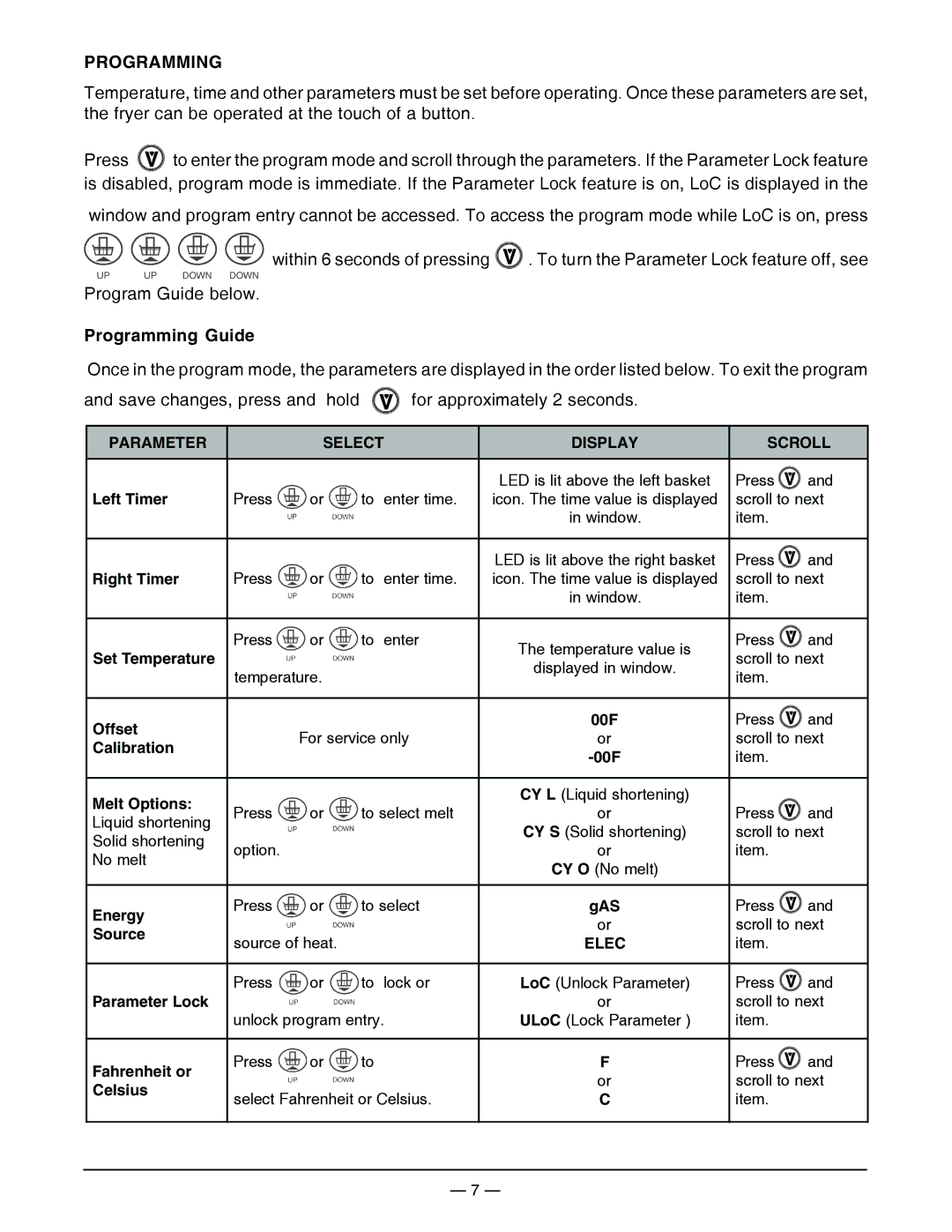 Vulcan-Hart 1ER85D, ML-136499, ML-136498, ML-136497, ML-136496, 1ER50D, 1ER50C, 1ER85C operation manual Programming Guide 