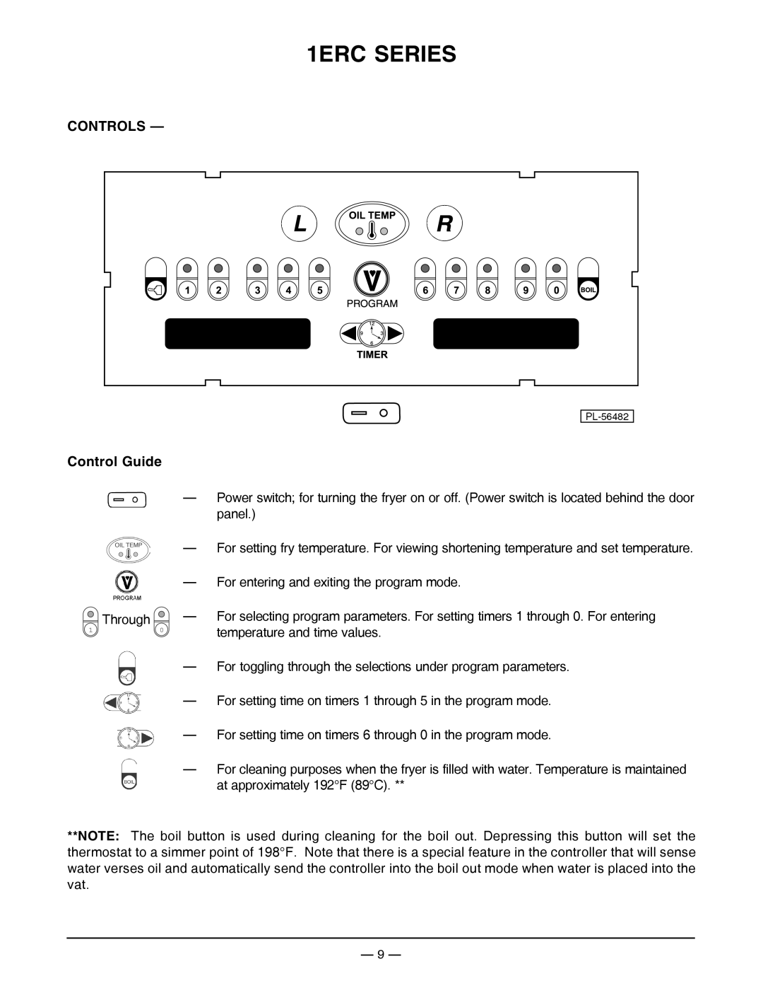 Vulcan-Hart ML-136498, ML-136499, ML-136497, ML-136496, 1ER50D, 1ER50C, 1ER85C, 1ER85D operation manual 1ERC Series, Controls 