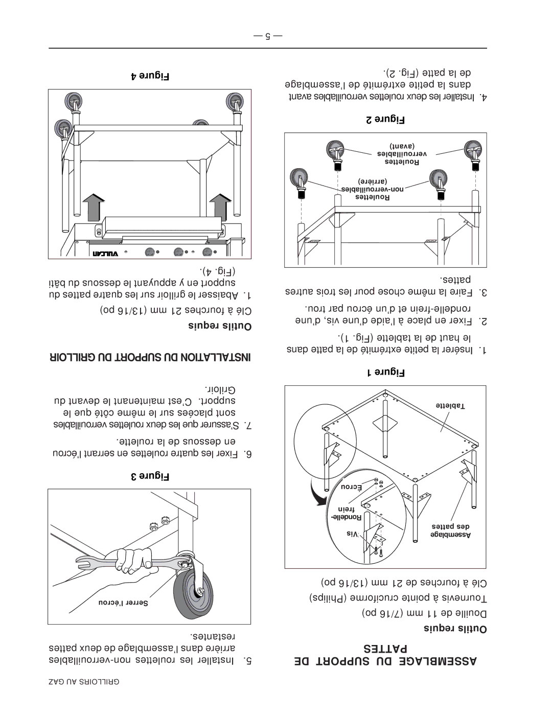 Vulcan-Hart ML-136590, VST4B operation manual Pattes DE Support DU Assemblage, Requis Outils 