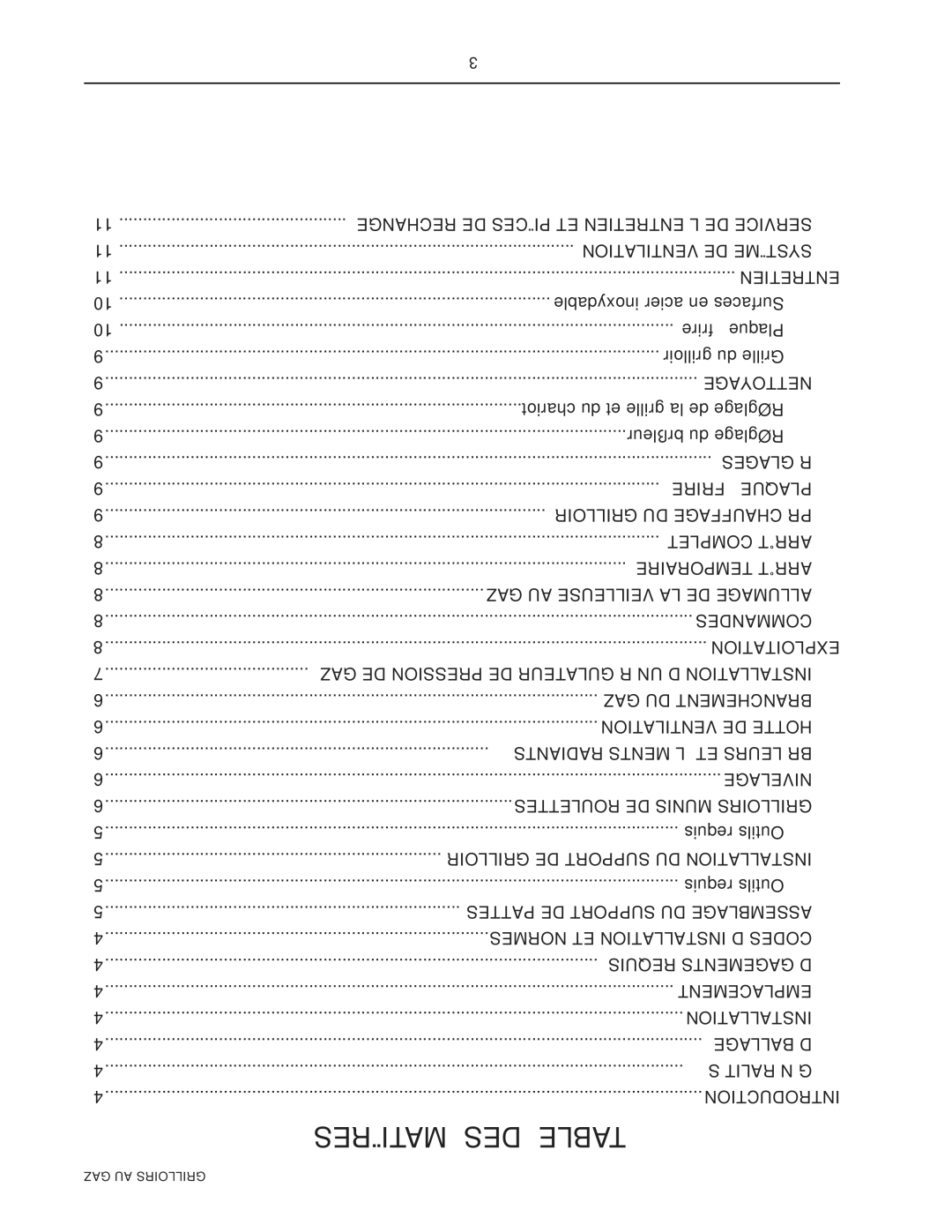 Vulcan-Hart ML-136590, VST4B operation manual Matières DES Table 