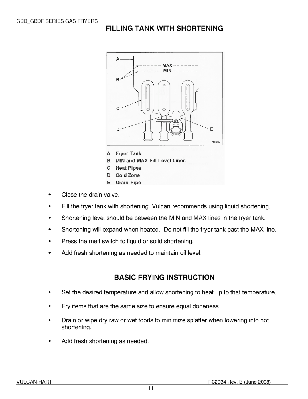 Vulcan-Hart ML-136655, ML-136654, ML-136656, ML-136657, ML-136681 manual Filling Tank with Shortening, Basic Frying Instruction 