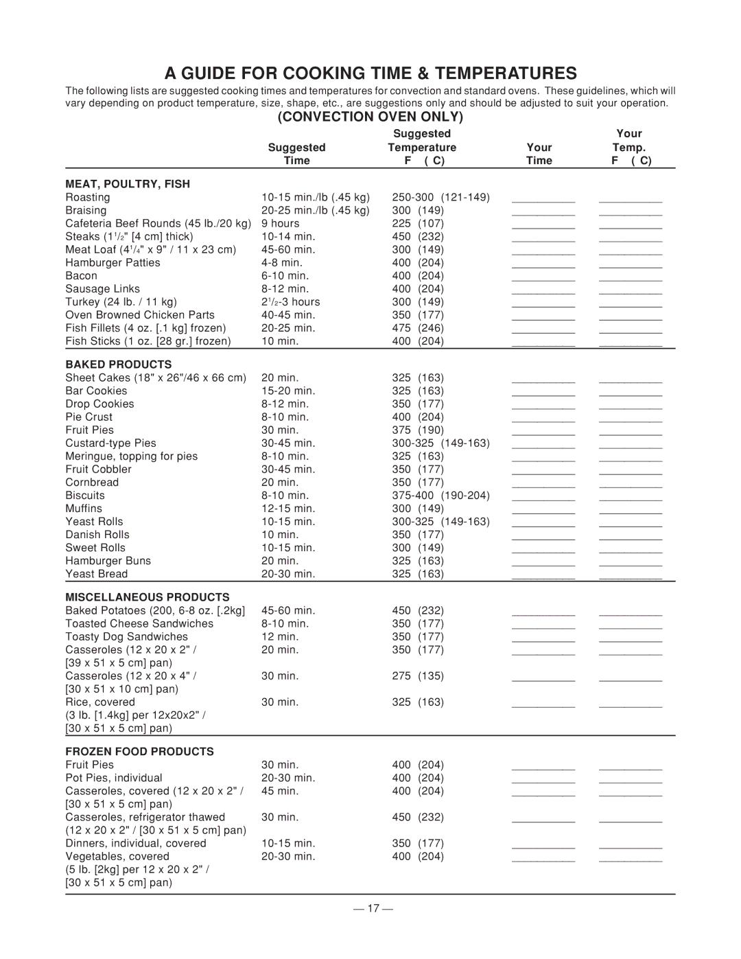 Vulcan-Hart ML-44905Z operation manual Guide for Cooking Time & Temperatures, Convection Oven only 