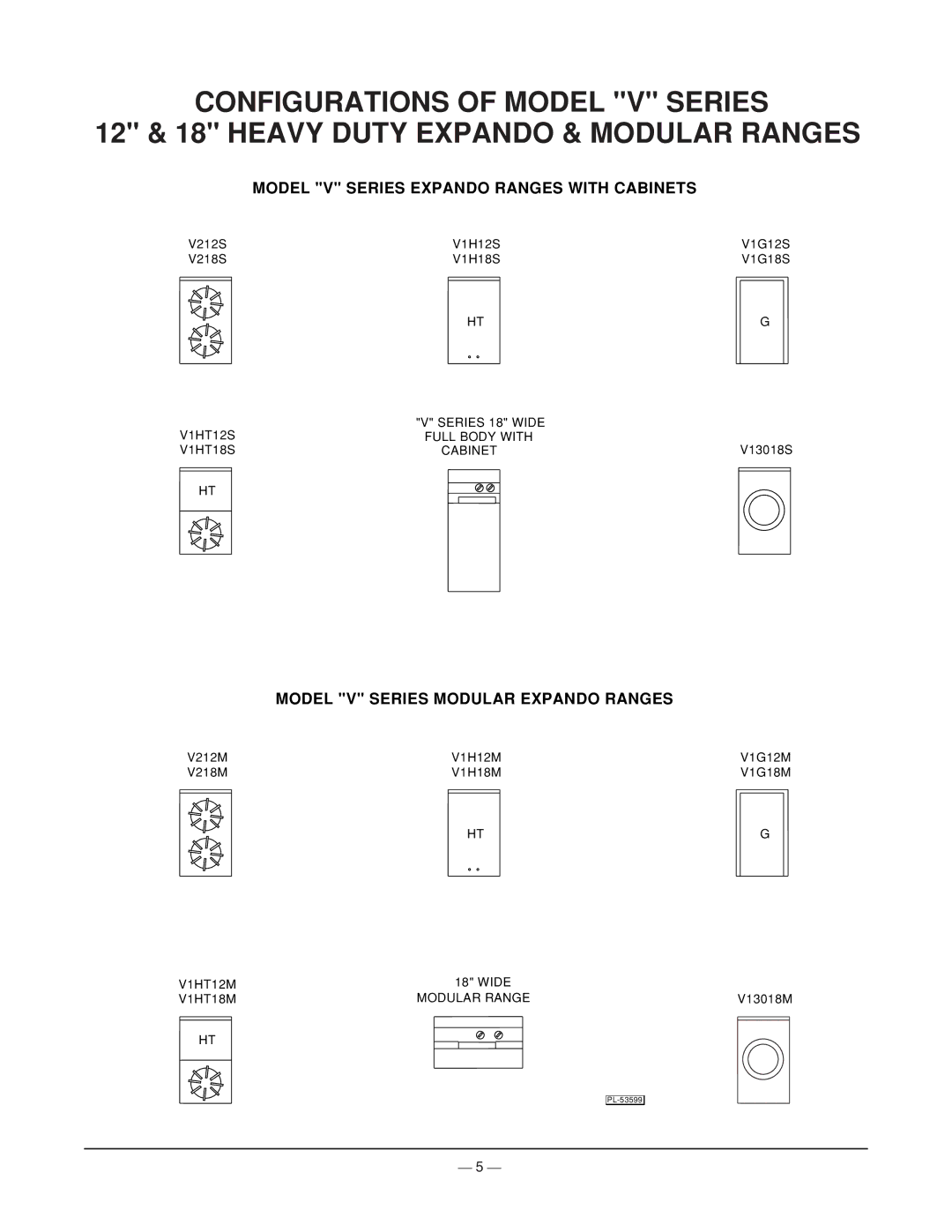 Vulcan-Hart ML-44905Z operation manual Model V Series Modular Expando Ranges 