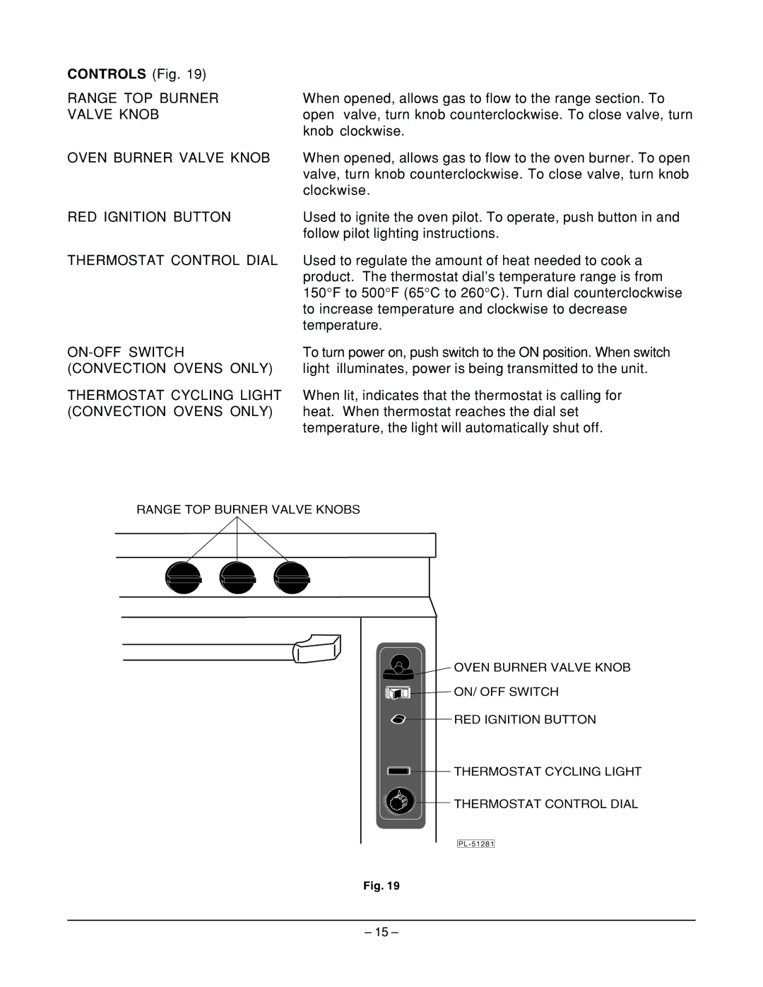 Vulcan-Hart GH60T, ML-52168, ML-53146, ML-52144, ML-52159, ML-52157, ML-126405, ML-52156 Controls Fig, Oven Burner Valve Knob 