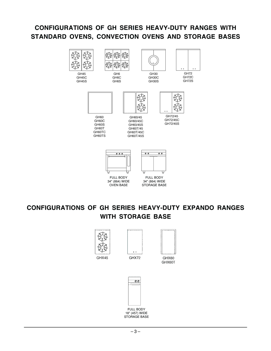 Vulcan-Hart ML-52159, ML-52168, ML-53146, ML-52144, ML-52157, ML-126405, ML-52156, ML-52141, ML-126403, ML-52147, GH60T Full Body 