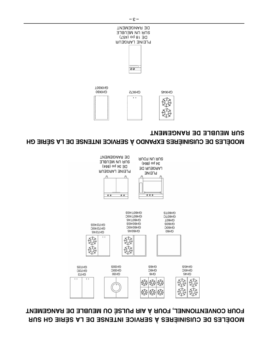 Vulcan-Hart ML-52168, ML-53146, ML-52144, ML-52159, ML-52157, ML-126405, ML-52156, ML-52141, GH60TC Rangement DE Meuble SUR 