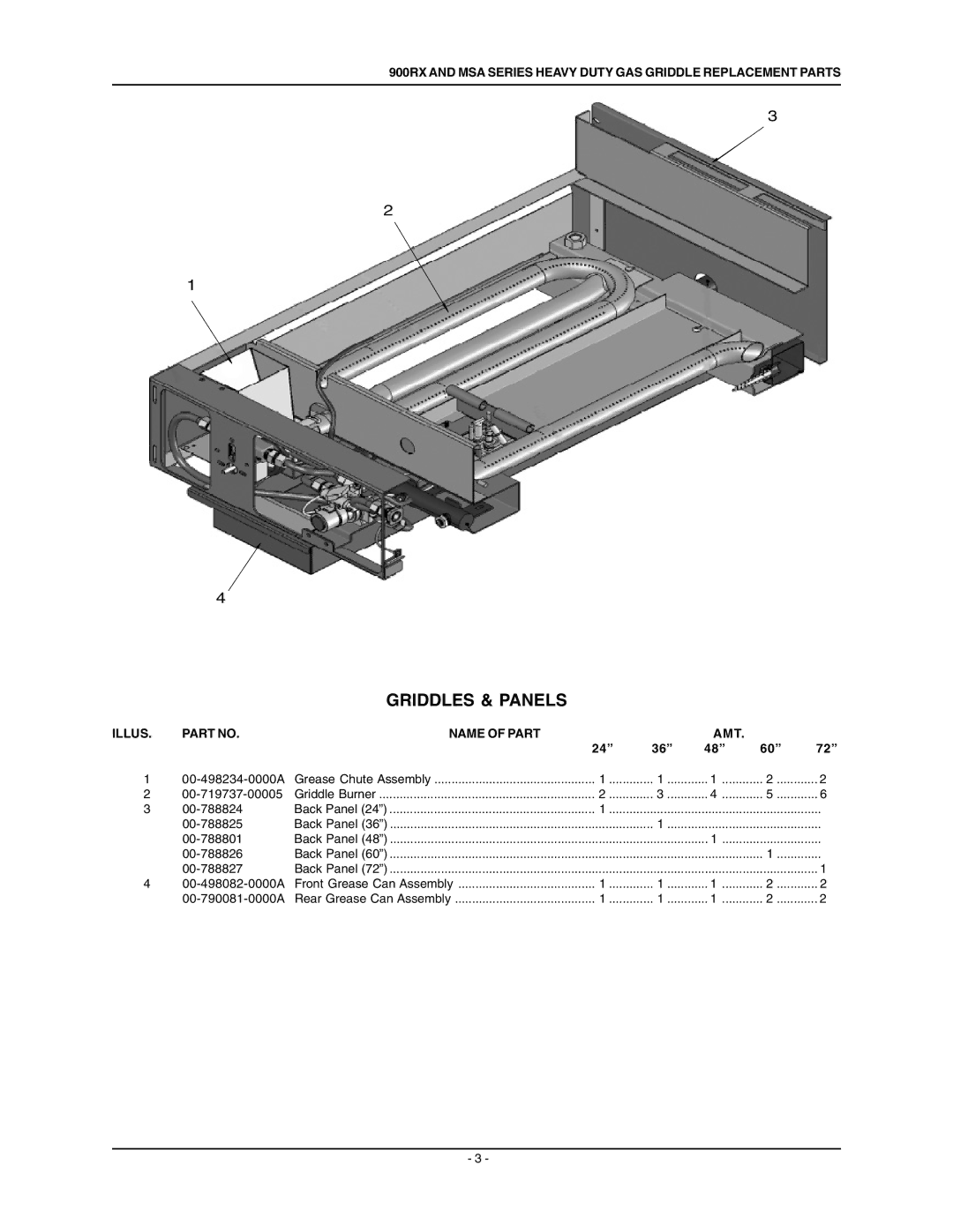 Vulcan-Hart MSA36, MSA72, MSA60, MSA48, MSA24, 960RX, 924RX, 948RX, 972RX, 936RX manual 00-498234-0000A 