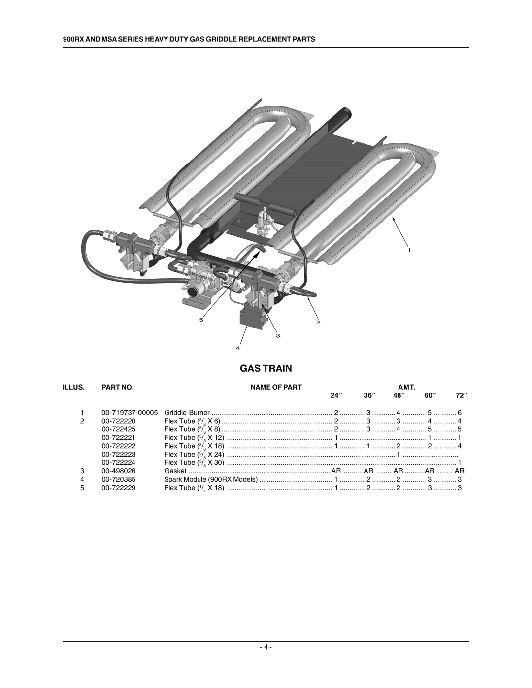 Vulcan-Hart MSA24, MSA72, MSA60, MSA48, MSA36, 960RX, 924RX, 948RX, 972RX, 936RX manual GAS Train 