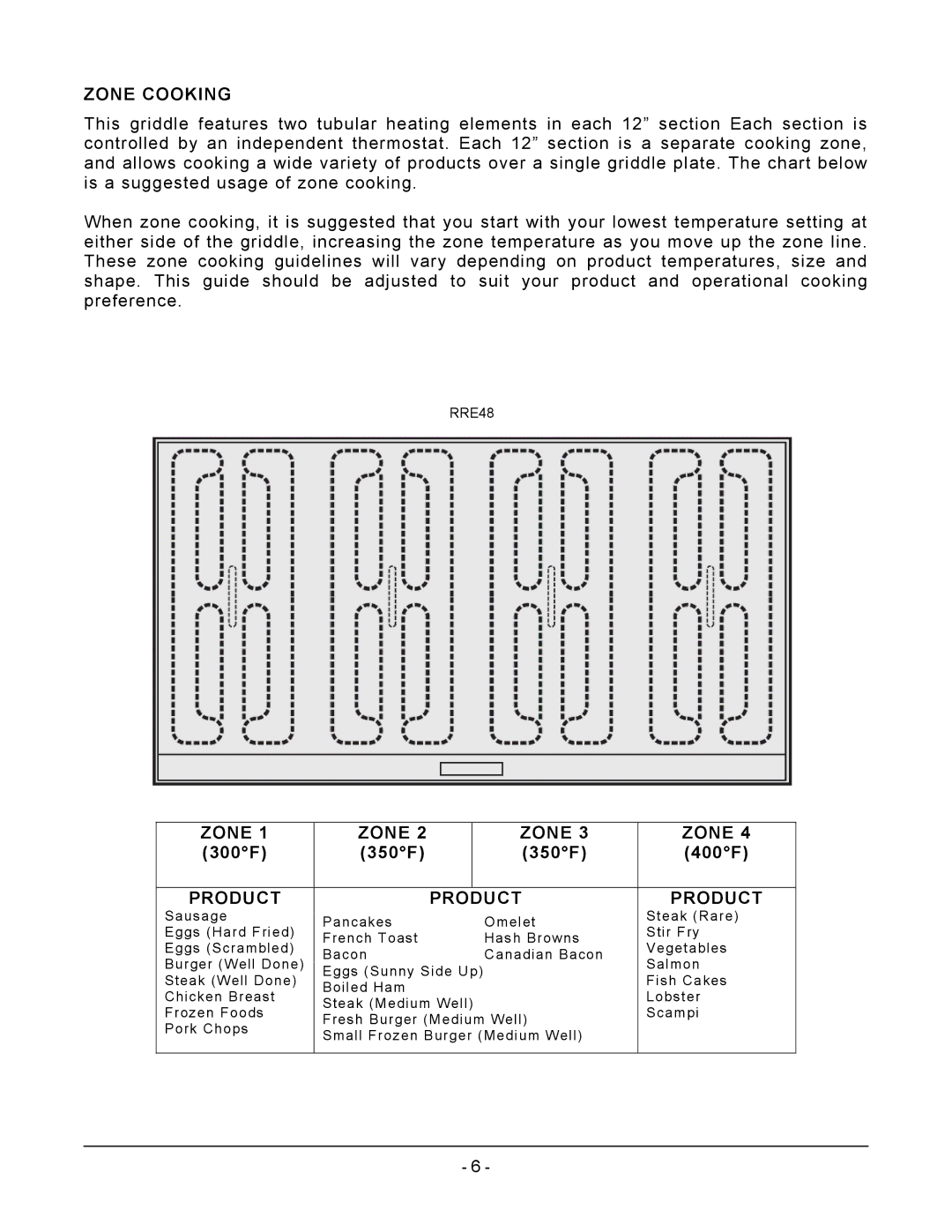 Vulcan-Hart RRE60, RRE36, RRE24 operation manual Zone Cooking, Product 