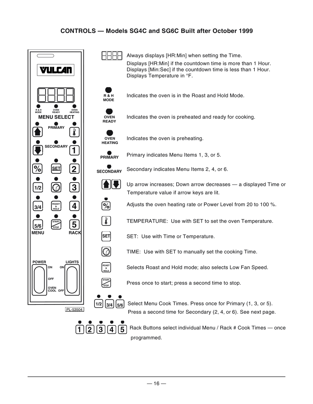 Vulcan-Hart SG4D ML-114875, SG6D ML-114877, SG6C ML-114878, SG4C ML-114876 operation manual Menu Select, 3/4 