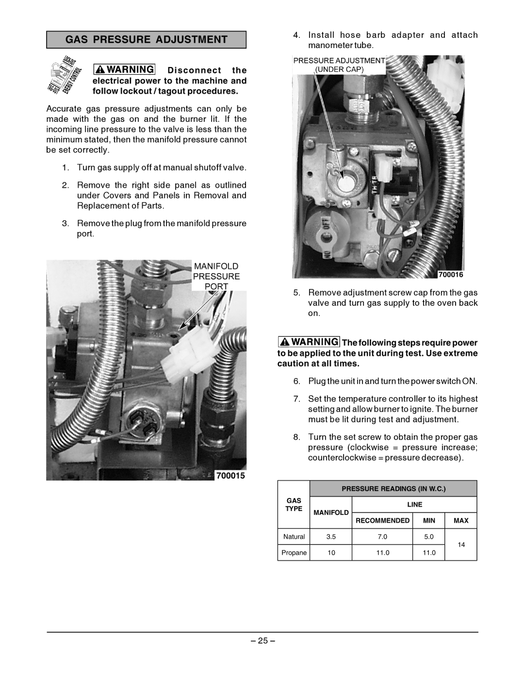 Vulcan-Hart SG4D service manual GAS Pressure Adjustment 