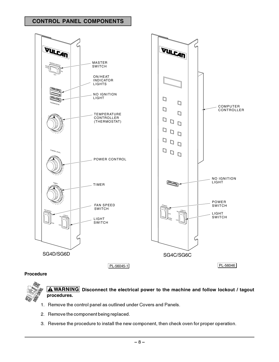 Vulcan-Hart service manual Control Panel Components, SG4D/SG6D SG4C/SG6C 