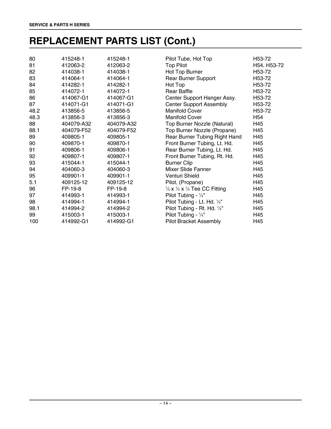 Vulcan-Hart SG7800 manual Replacement Parts List 