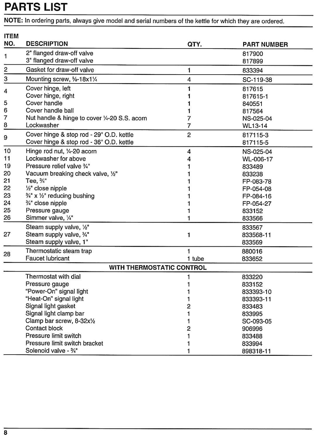 Vulcan-Hart SS60WM ML-52710, SL80 ML-52655, SL40 ML-52563, SS25 ML-52561, SS25WM ML-52765, SL80WM ML-52673, SL40WM ML-52671 manual 