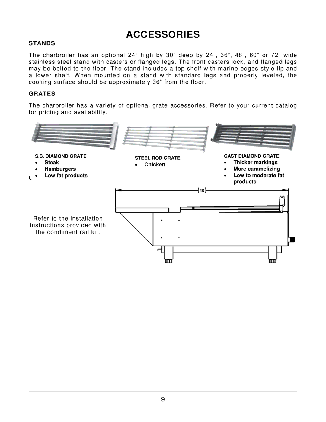 Vulcan-Hart ML-135285, VACB25, VACB72, VACB60, VACB36, VACB47, VACB20, ML-710546 Accessories, Stands, Grates, Condiment Rail 