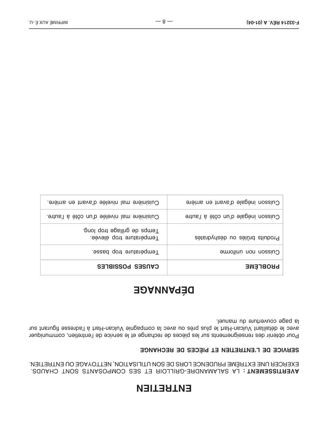 Vulcan-Hart VB73R, ESB36 Pannageéd, Entretien, Possibles Causes Meèprobl, Rechange DE Cesèpi ET ENTRETIEN’L DE Service 