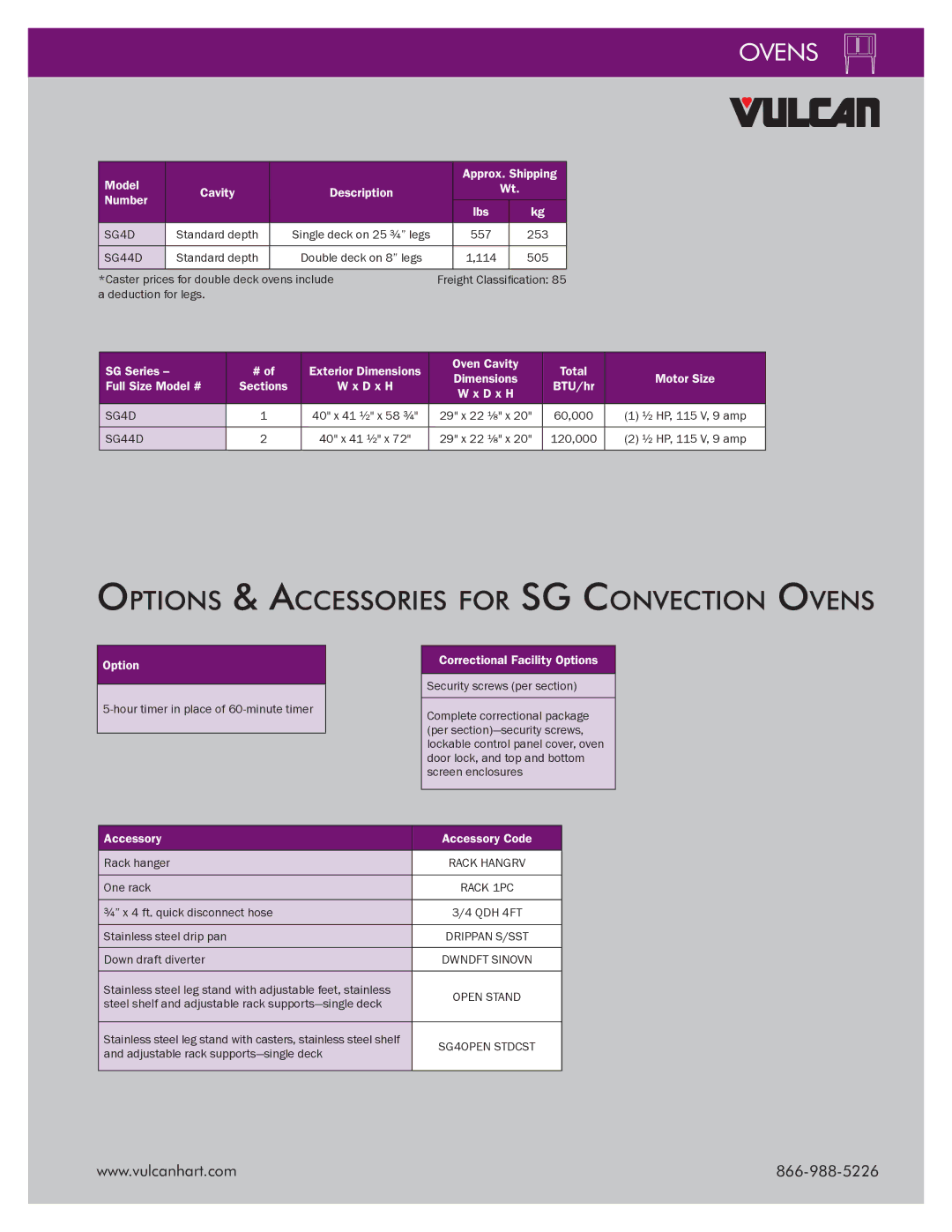 Vulcan-Hart VC44GD manual Options & Accessories for SG Convection Ovens, SG4D, SG44D, SG4OPEN Stdcst 