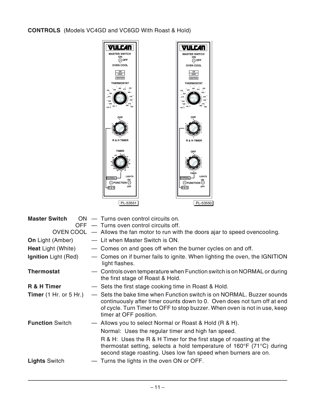 Vulcan-Hart VC6GC ML-136495, VC6GD ML-126613, VC4GC ML-136494, VC4GD ML-126611 operation manual Timer, Function Switch 