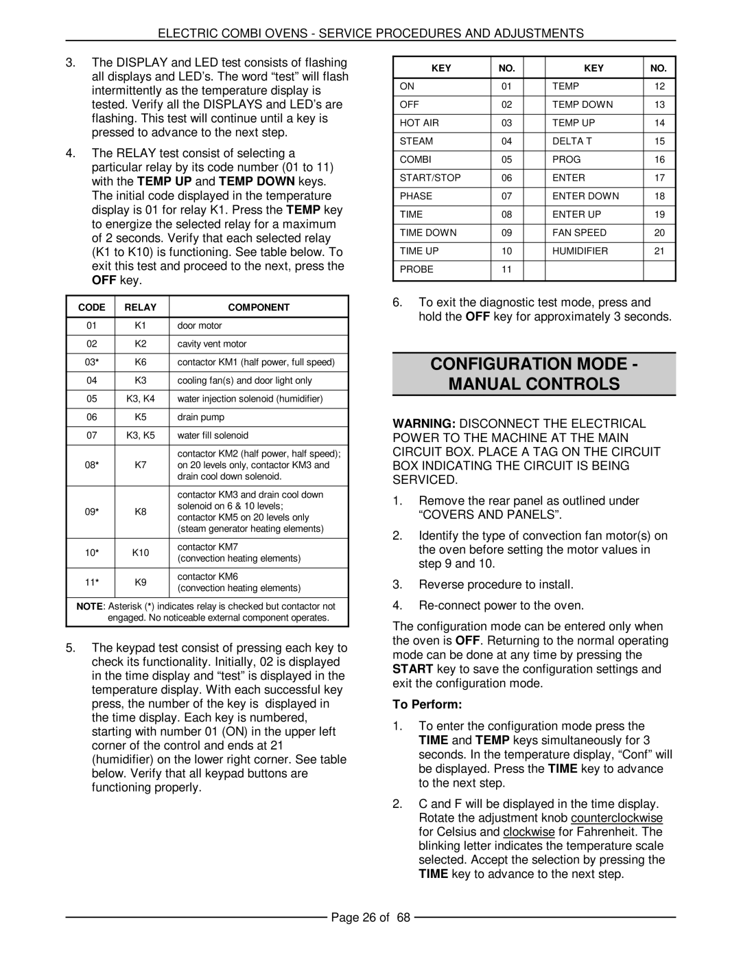 Vulcan-Hart VCE10H 126178, VCE20H 126172, VCE6H 126177 Configuration Mode Manual Controls, Code Relay Component 