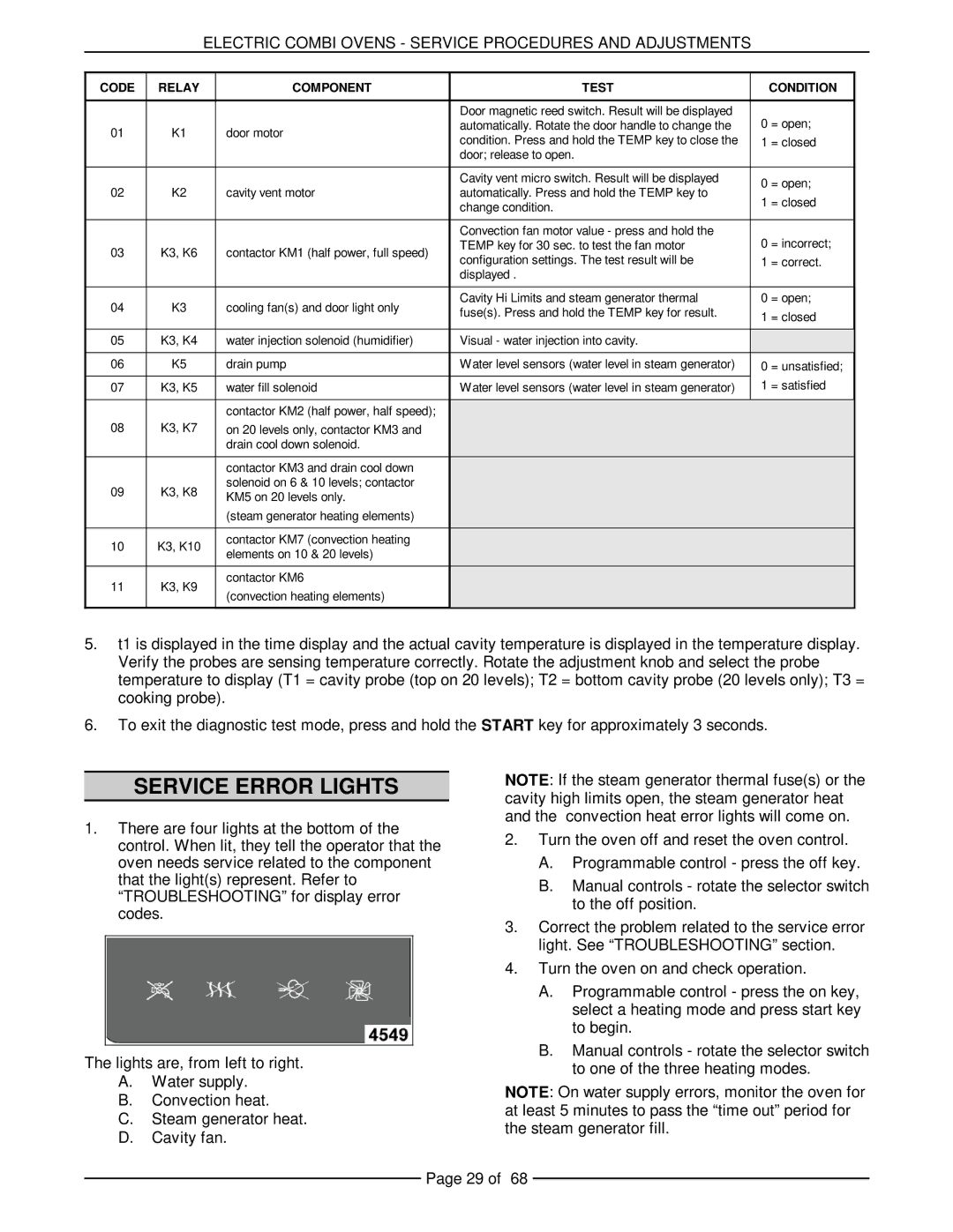 Vulcan-Hart VCE10F 126179, VCE20H 126172, VCE10H 126178 Service Error Lights, Code Relay Component Test Condition 