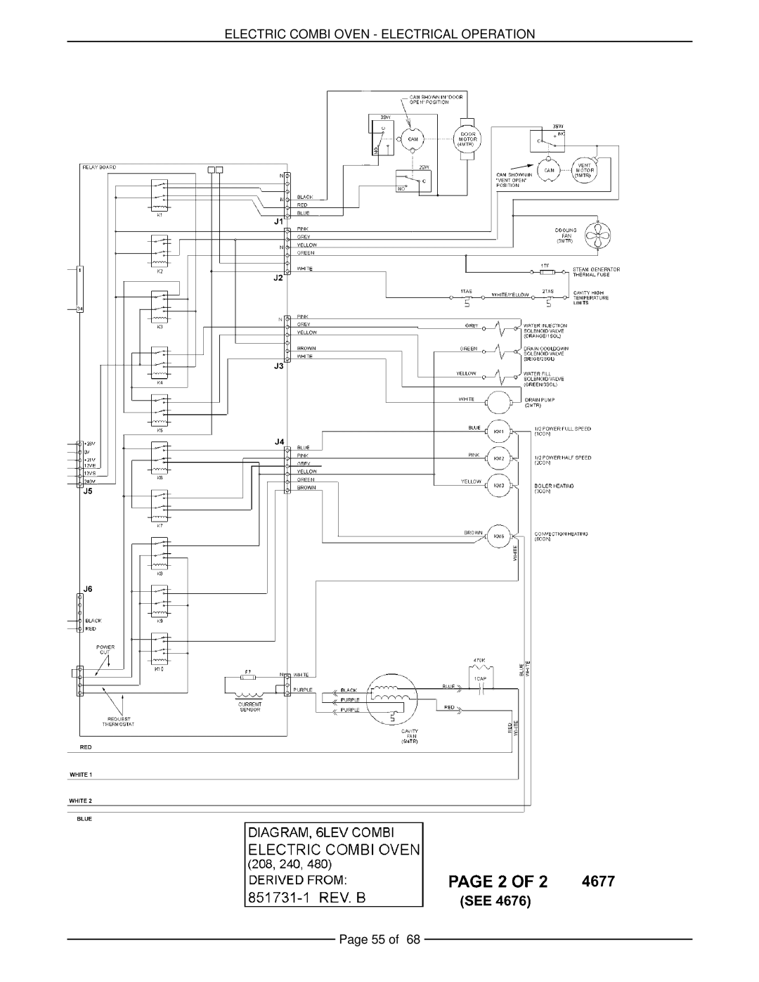 Vulcan-Hart VCE20H 126172, VCE10H 126178, VCE6H 126177, VCE20F 126173, VCE10F 126179 Electric Combi Oven Electrical Operation 