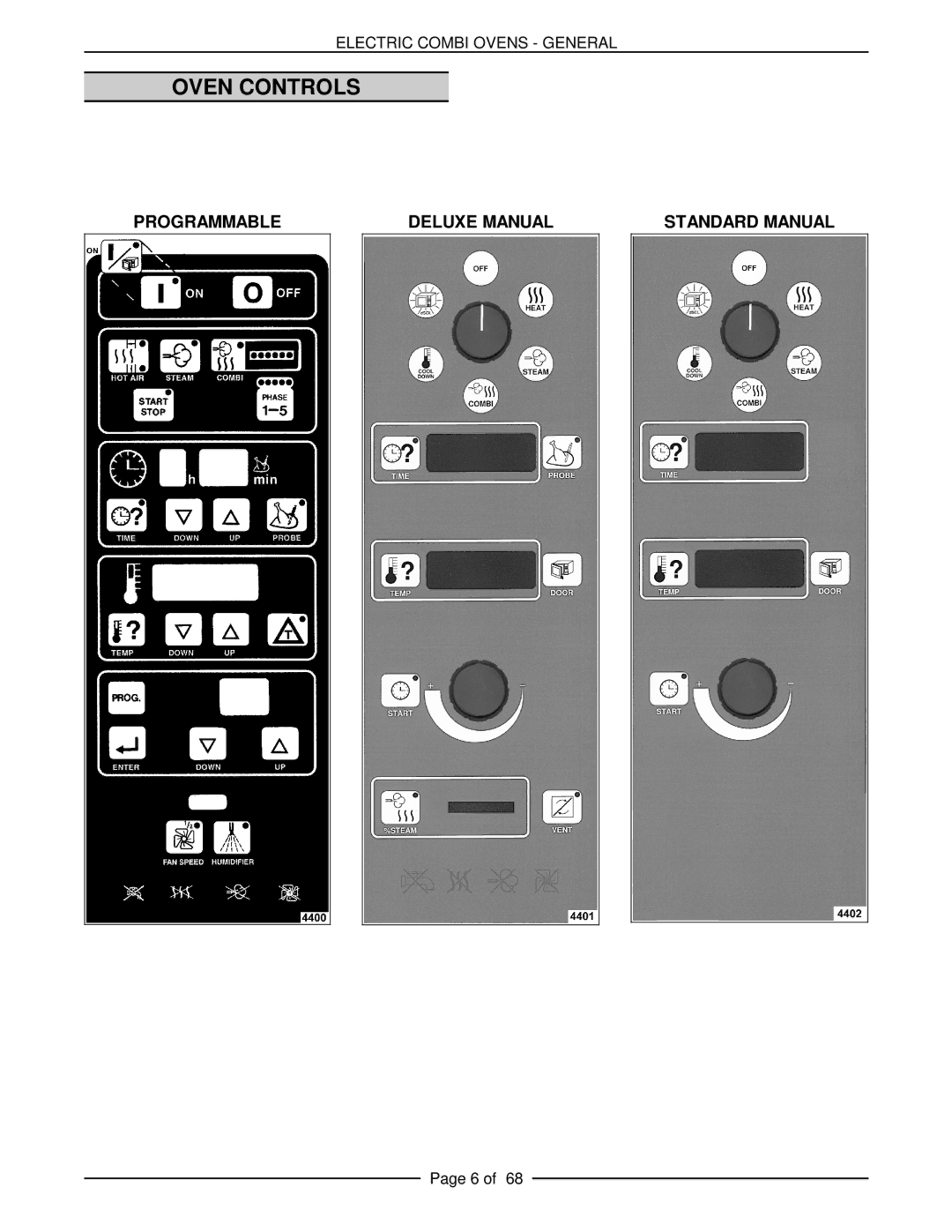 Vulcan-Hart VCE10H 126178, VCE20H 126172, VCE6H 126177, VCE20F 126173, VCE10F 126179 service manual Oven Controls 