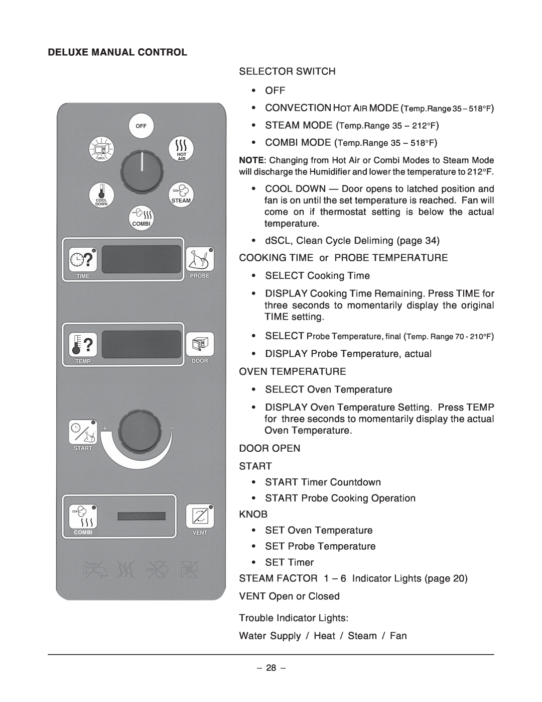 Vulcan-Hart VCE6H ML-126177 manual Deluxe Manual Control 