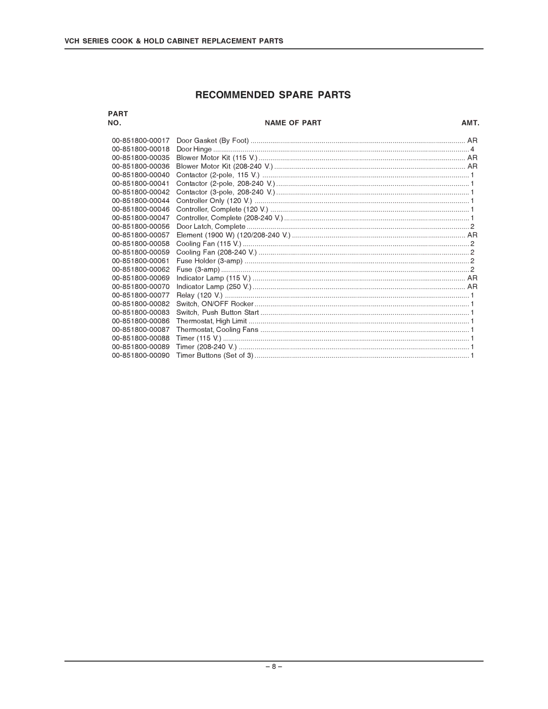 Vulcan-Hart VCH88 ML-126342, VCH8 ML-126340, VCH16 ML-126341, VCH5 ML-126339 manual Recommended Spare Parts, Part Name of Part 