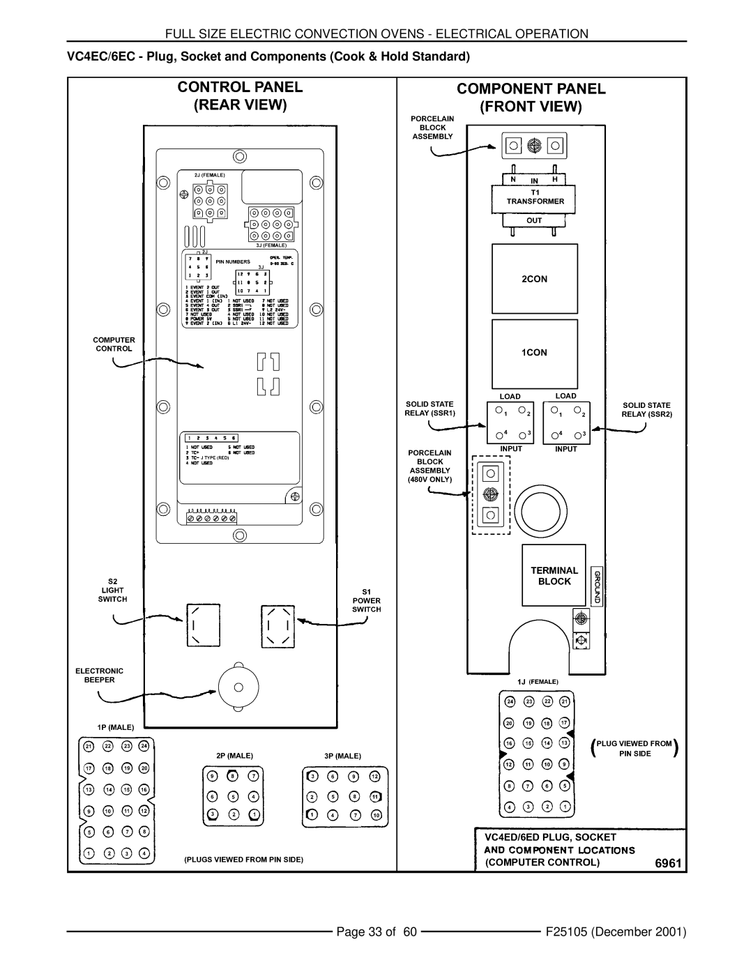 Vulcan-Hart VC4ES, VCIEC, VC6ED, VC6EC, VC4ED, VC6ES service manual VC4EC/6EC Plug, Socket and Components Cook & Hold Standard 