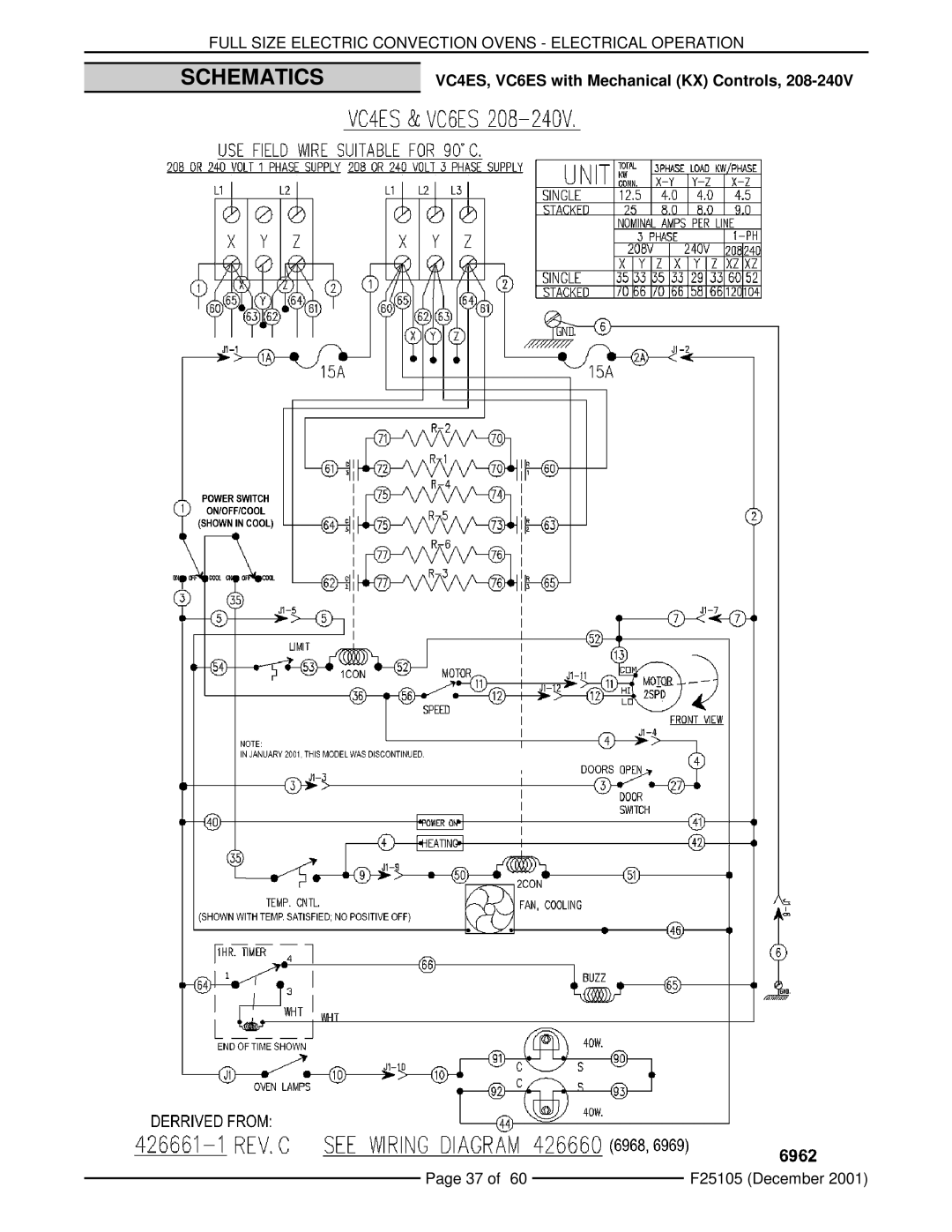 Vulcan-Hart VC6ED, VCIEC, VC6EC, VC4ED service manual Schematics, VC4ES, VC6ES with Mechanical KX Controls 