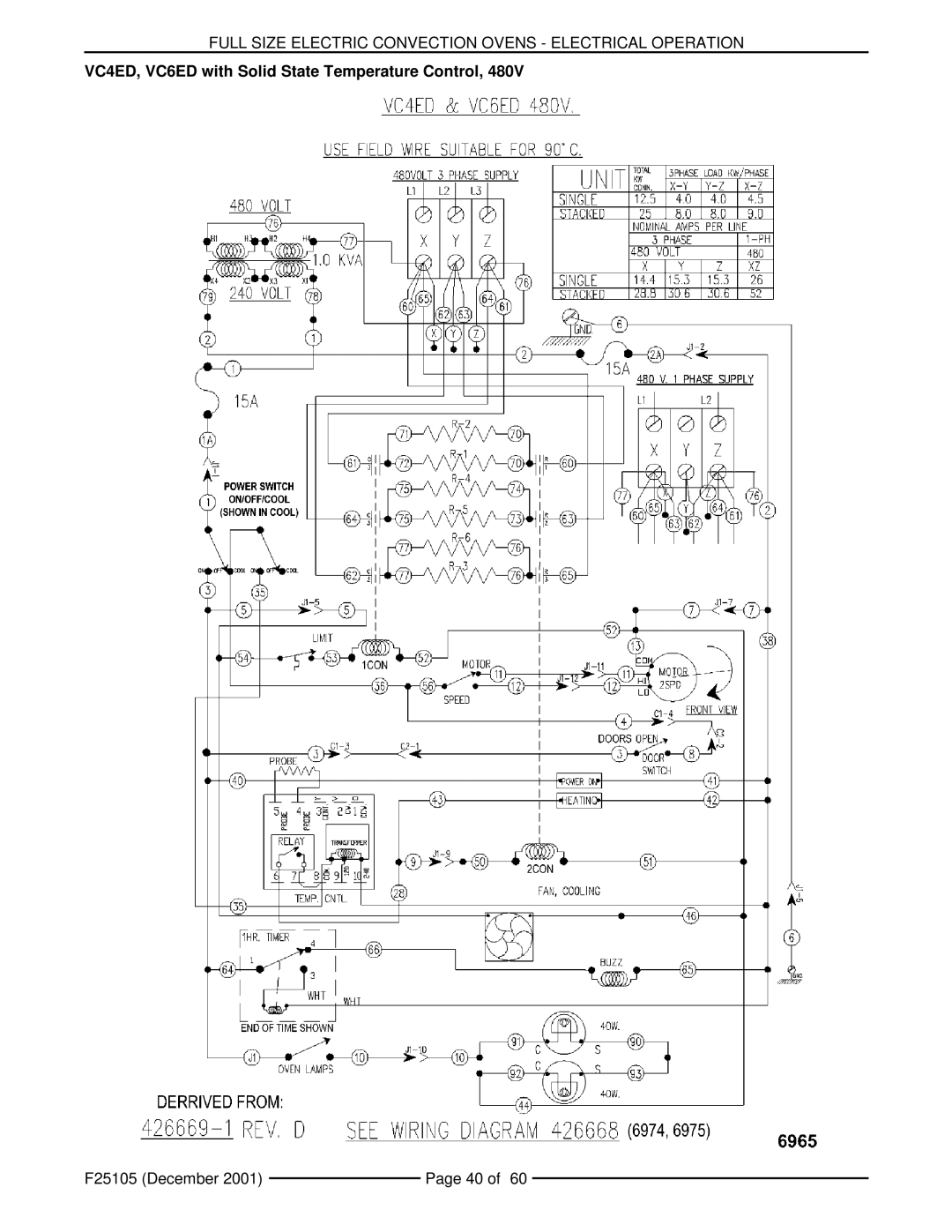 Vulcan-Hart VCIEC, VC6EC, VC4ES, VC6ES service manual VC4ED, VC6ED with Solid State Temperature Control 