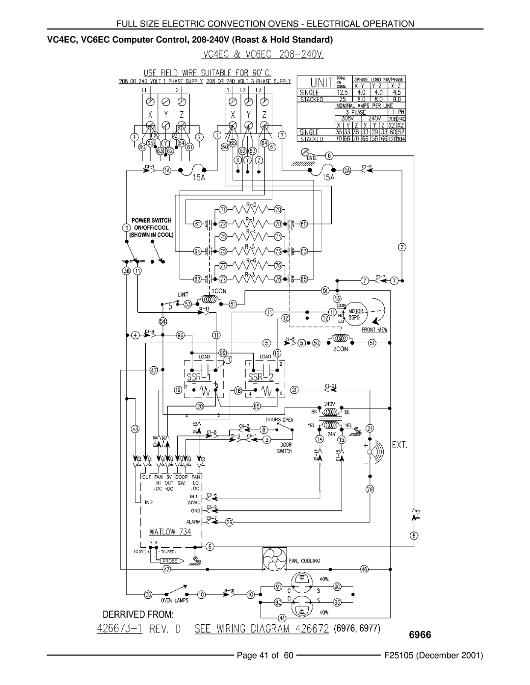 Vulcan-Hart VC6ES, VCIEC, VC6ED, VC6EC, VC4ES, VC4ED service manual Full Size Electric Convection Ovens Electrical Operation 