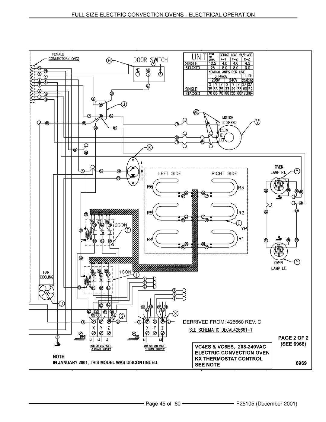 Vulcan-Hart VC4ES, VCIEC, VC6ED, VC6EC, VC4ED, VC6ES service manual Full Size Electric Convection Ovens Electrical Operation 