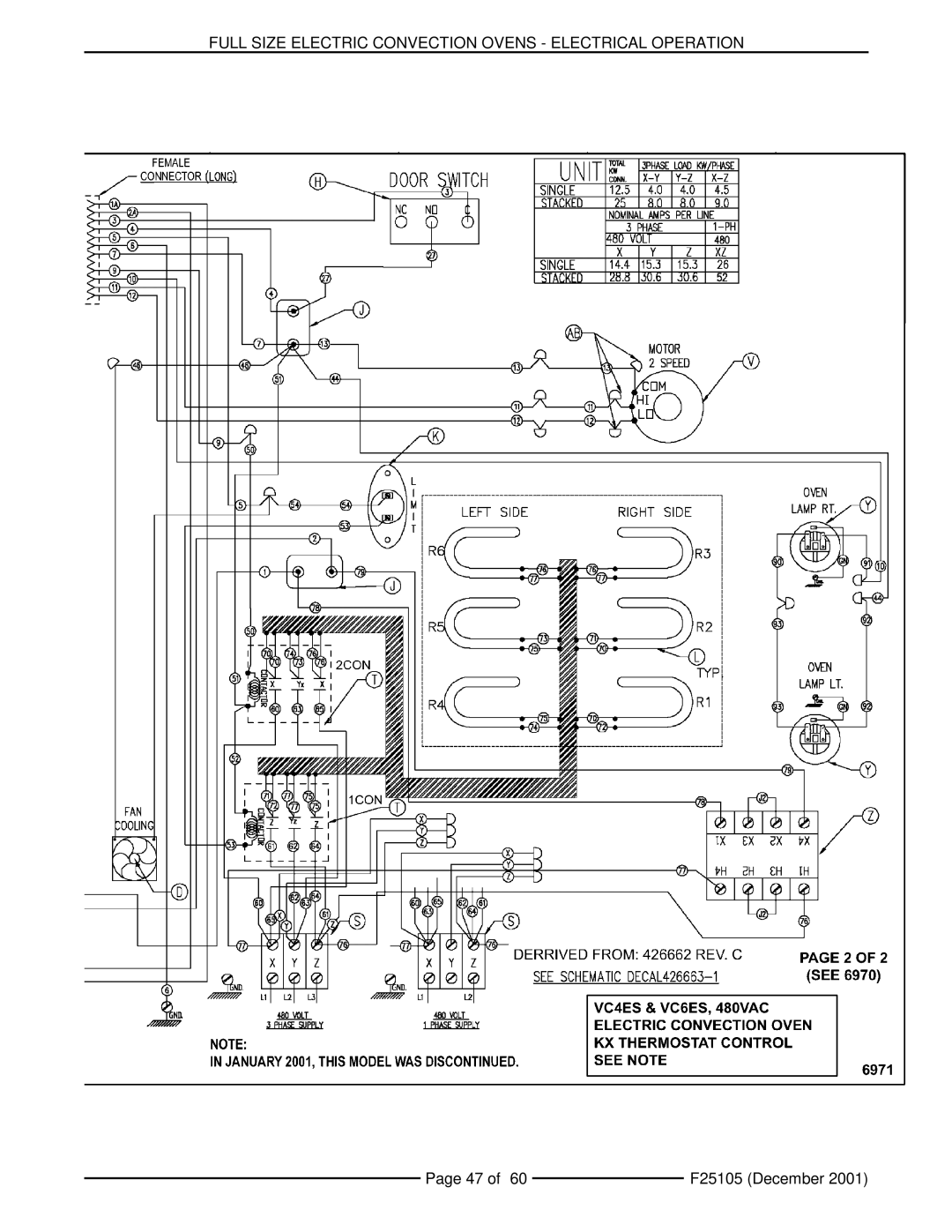 Vulcan-Hart VC6ES, VCIEC, VC6ED, VC6EC, VC4ES, VC4ED service manual Full Size Electric Convection Ovens Electrical Operation 