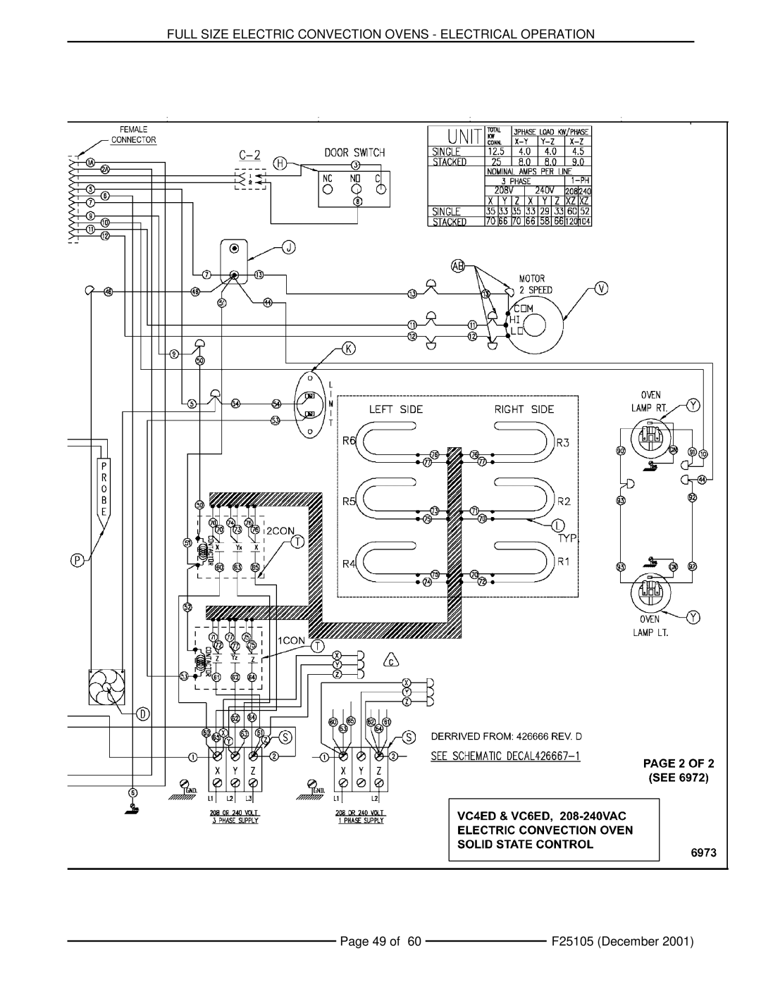 Vulcan-Hart VC6ED, VCIEC, VC6EC, VC4ES, VC4ED, VC6ES service manual Full Size Electric Convection Ovens Electrical Operation 