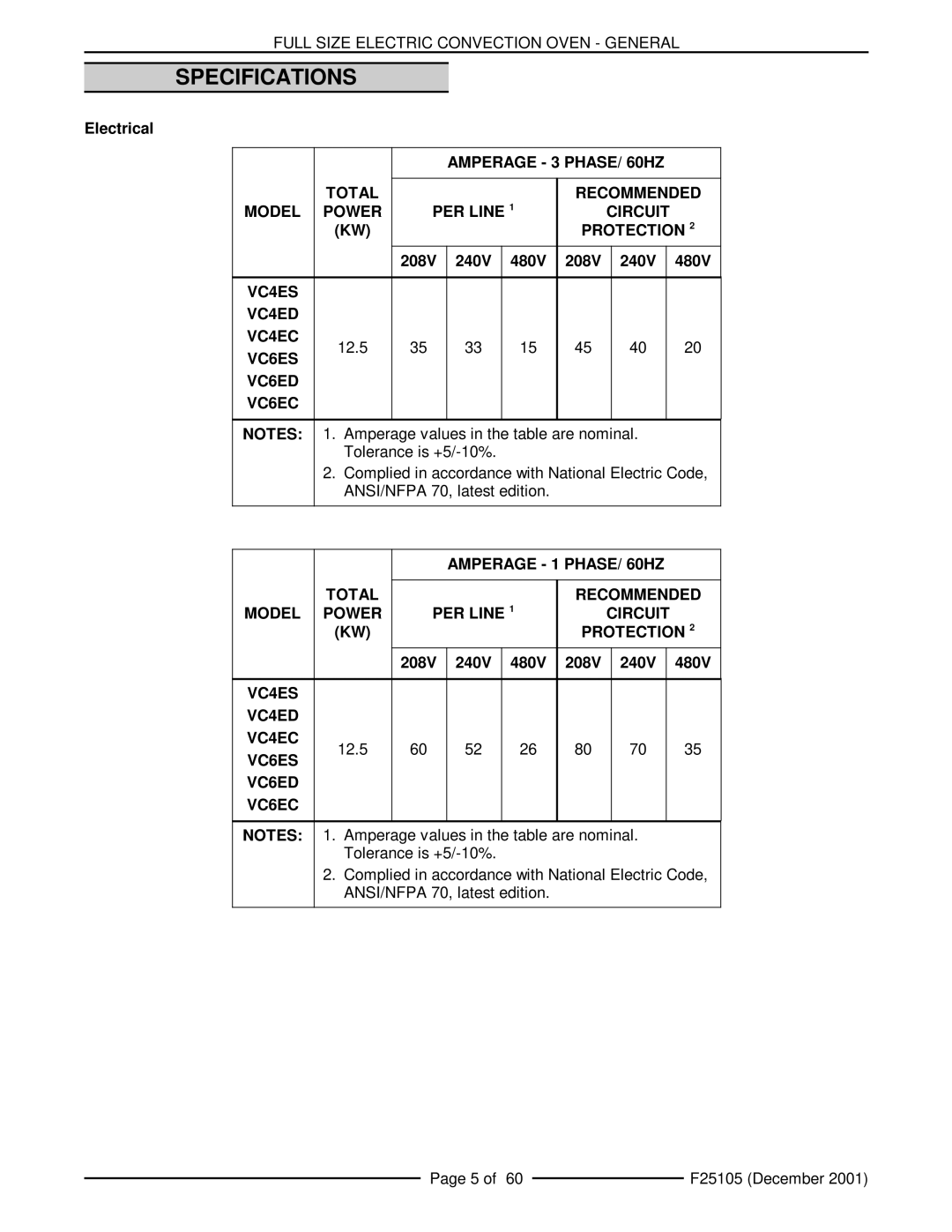 Vulcan-Hart VCIEC service manual Specifications, VC4ES VC4ED VC4EC, VC6ES VC6ED VC6EC 