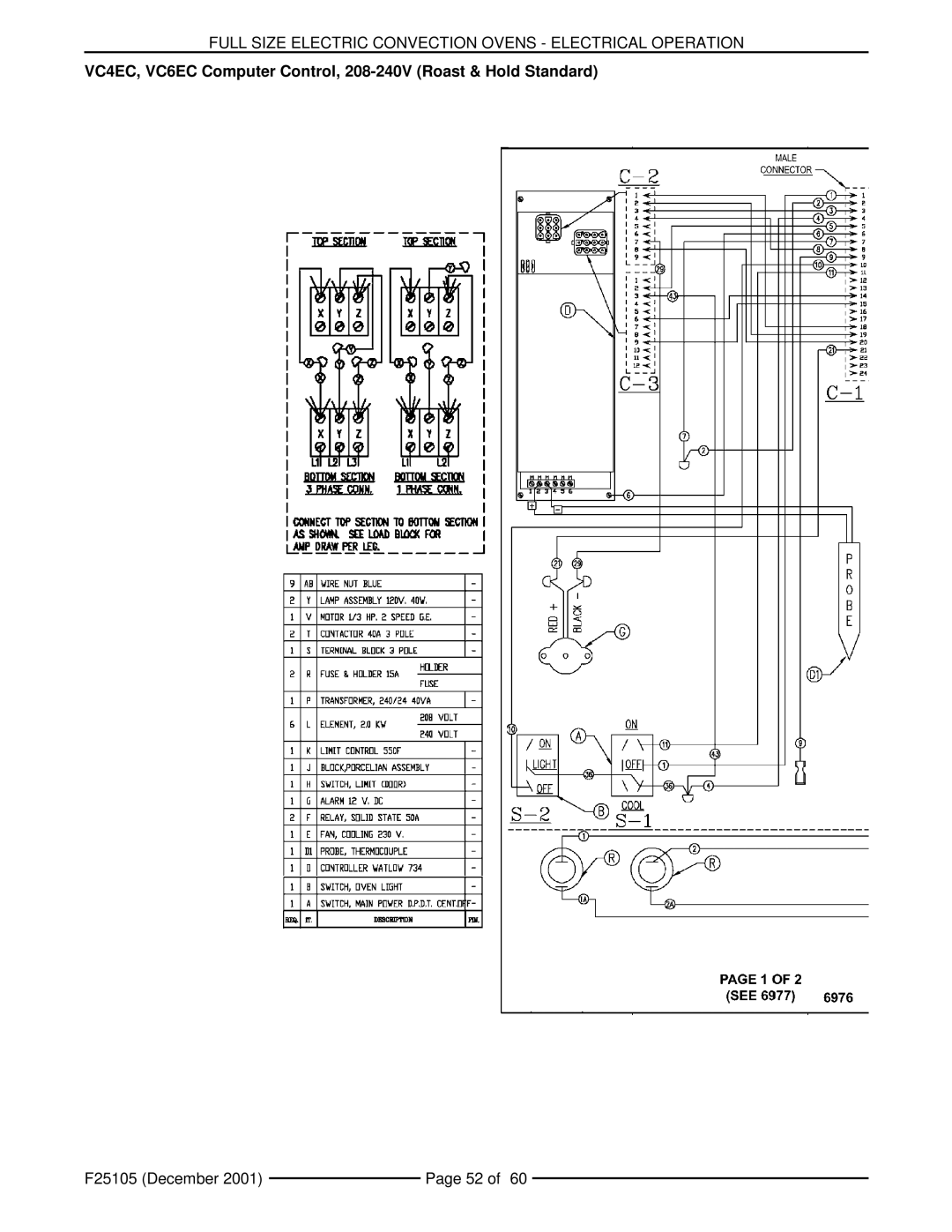 Vulcan-Hart VC4ED, VCIEC, VC6ED, VC6EC, VC4ES, VC6ES service manual Full Size Electric Convection Ovens Electrical Operation 