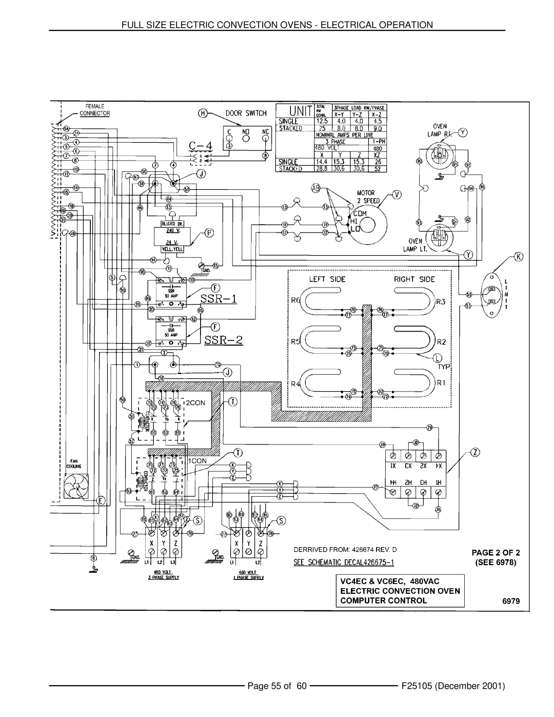 Vulcan-Hart VC6ED, VCIEC, VC6EC, VC4ES, VC4ED, VC6ES service manual Full Size Electric Convection Ovens Electrical Operation 