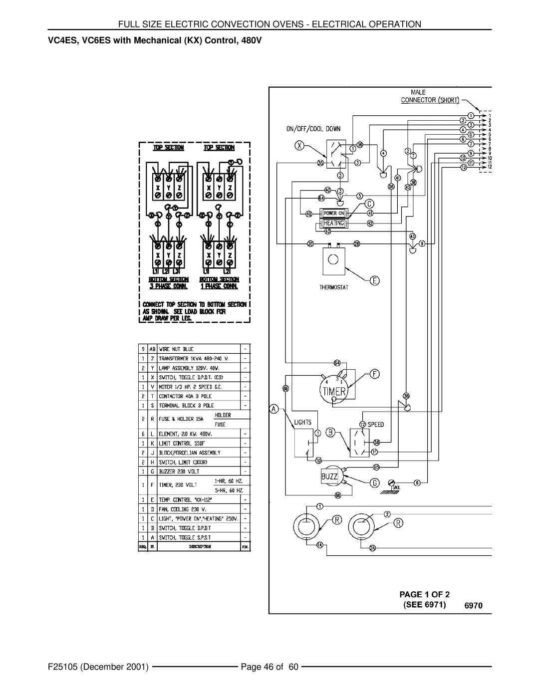 Vulcan-Hart VC4ED, VCIEC, VC6ED, VC6EC service manual VC4ES, VC6ES with Mechanical KX Control, F25105 December, Page 46 of 