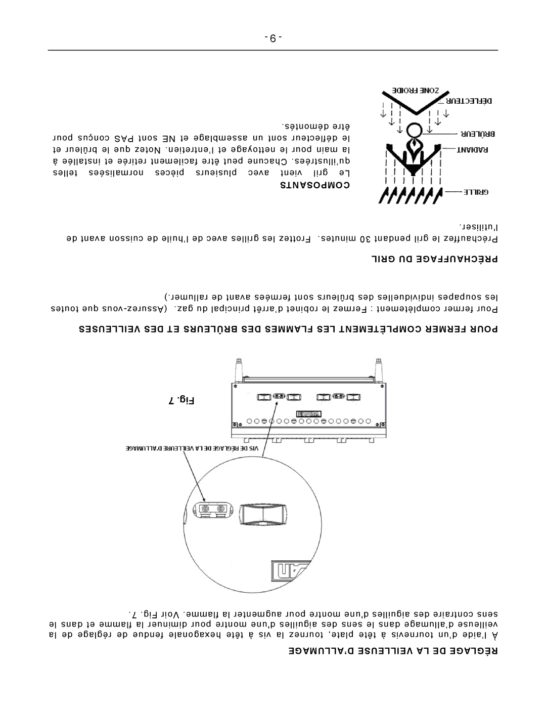 Vulcan-Hart VCRB47, VCRB25, VCRB36 operation manual Composants, Gril DU Préchauffage, ’ALLUMAGE Veilleuse LA DE Réglage 